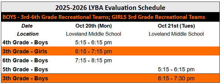 Rec Eval Schedule